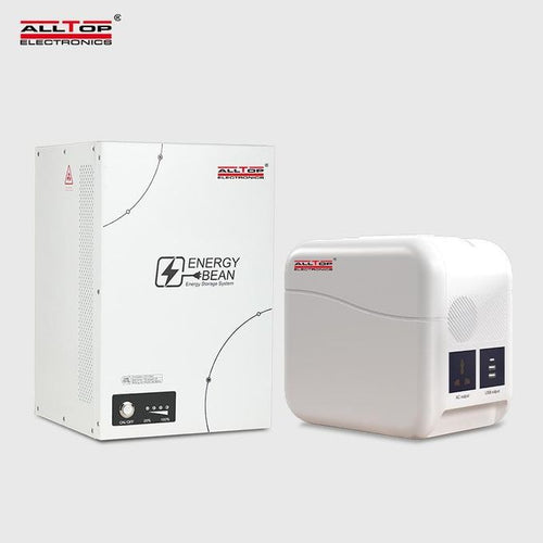 ALLTOP Energy Bean Solar Power System (250W / 300W / 500W)