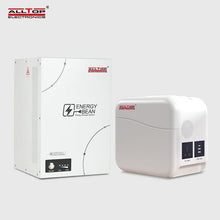 ALLTOP Energy Bean Solar Power System (250W / 300W / 500W)