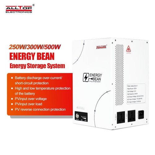 ALLTOP Energy Bean Solar Power System (250W / 300W / 500W)
