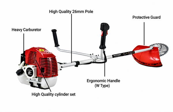Astra Milano AM-BC004 4-Stroke Brush Cutter – 2-Blade Petrol Grass Trimmer