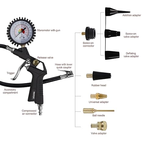 Hausse Heavy Duty Air Compressor Accessory Kit – Tire Inflator Gauge & Air Blow Gun Set (1/4" NPT)