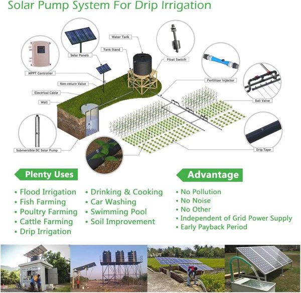 60m 2.2kW Trunsun AC/DC Solar Borehole Pump – 19,000L/H (4″ | Model: 4DSC19-60-300-2200-A/D)